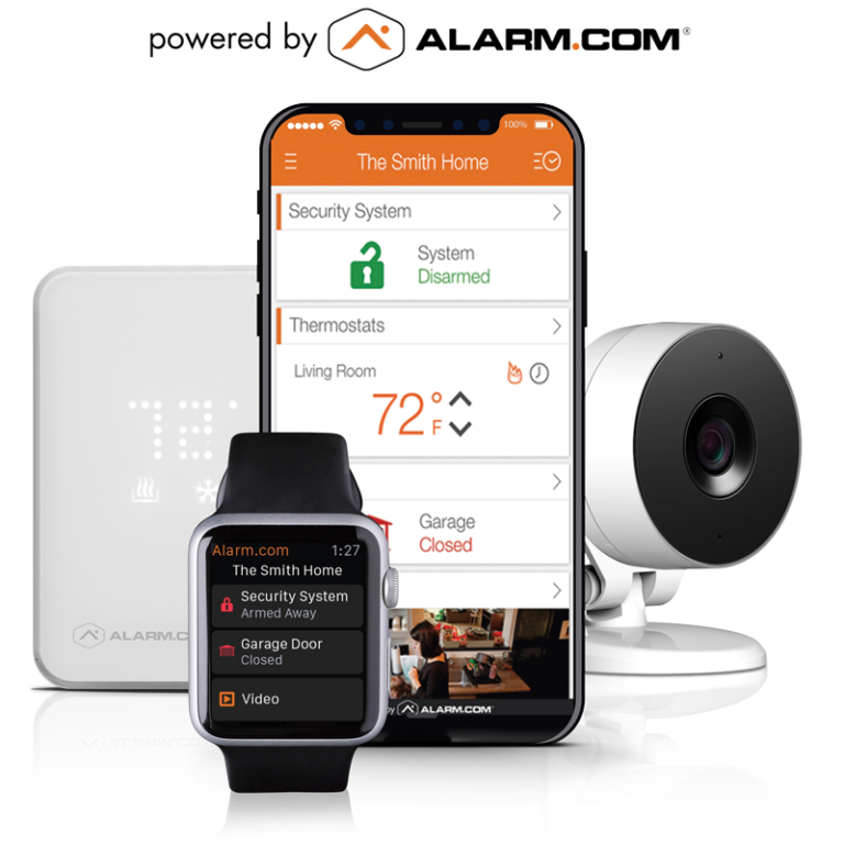 Alarm Monitoring By SecurU Inc. Security System Experts