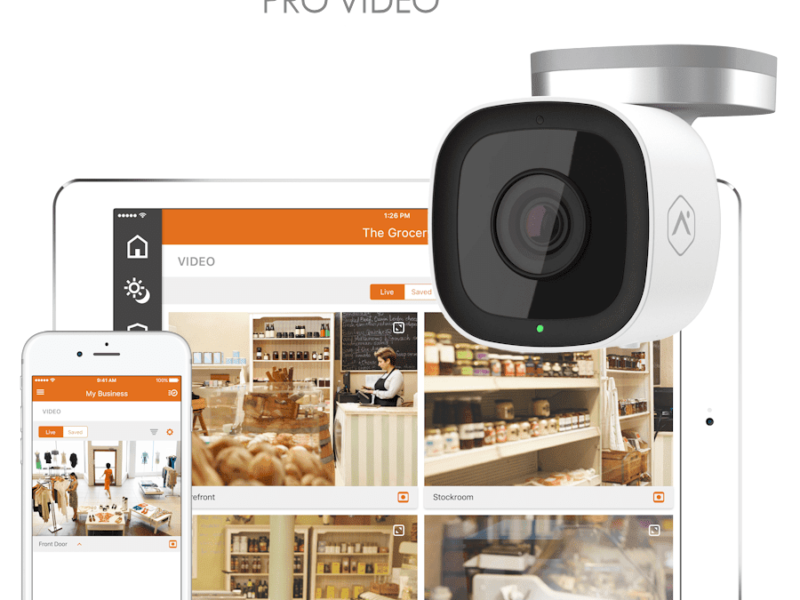 Lease Finance Video Surveillance